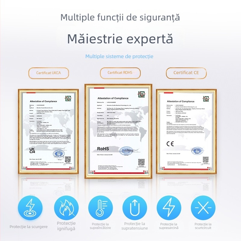 Yohome Prelungitor tip turn, multifuncțional, inteligent, sigur pentru depozitare