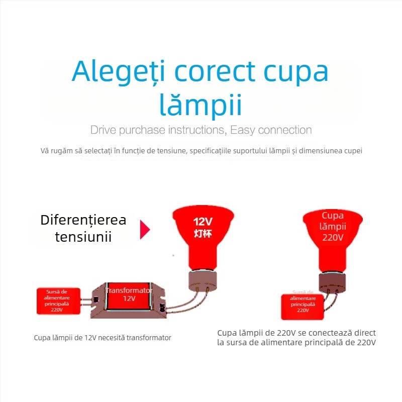 Lampă LED tip Cup pentru tavan, GU10/MR11/MR16, 220V/12V, corp din sticlă, reglabilă, 60 LED, 3000K/6000K, unghi fascie 36°, CRI 95, IP65