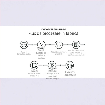 Rochie din tricot — producție la comandă, procesare OEM și conform desenelor, realizarea tiparelor, 3 designeri