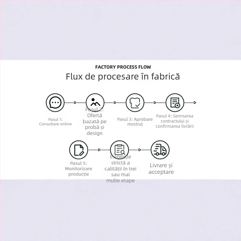 Rochie din tricot — producție la comandă, procesare OEM și conform desenelor, realizarea tiparelor, 3 designeri