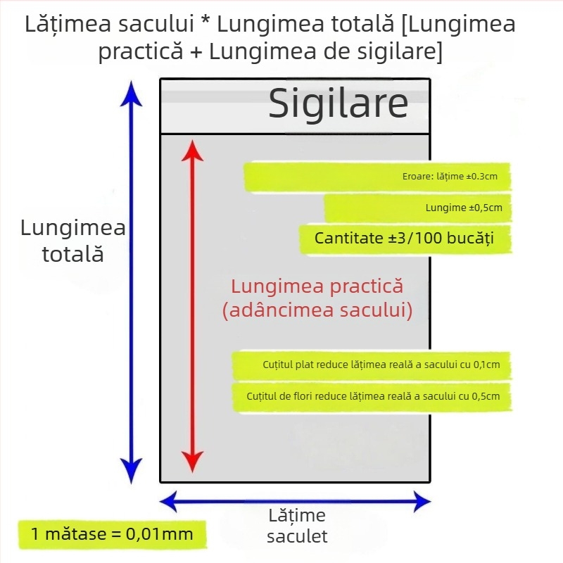 Pungi OPP autoadezive, pachet de 100 de bucăți, ambalare multi-scop pentru bijuterii, haine și papetărie