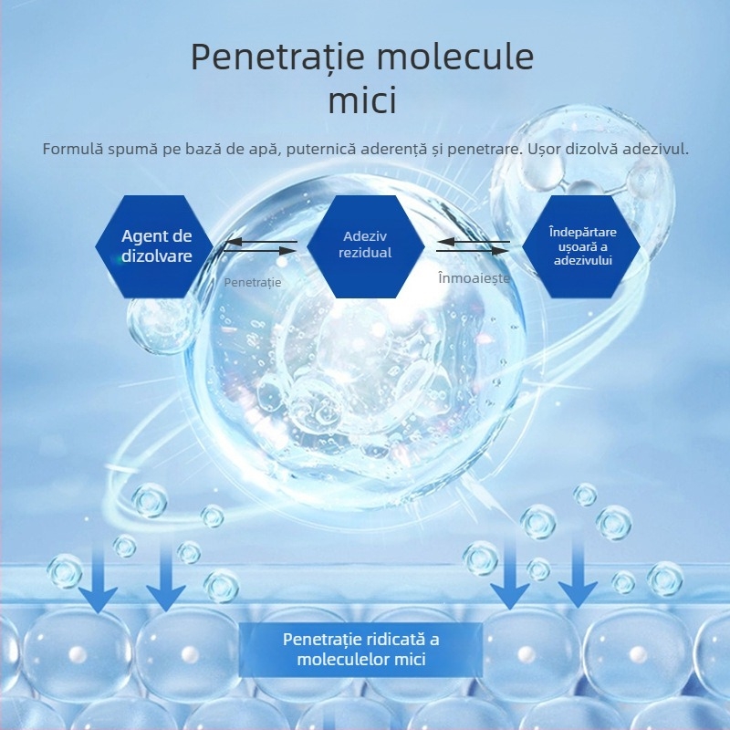 Curățător spumă pentru geam auto cu îndepărtare de lipit de pe folii solare; ingrediente principale: apă deionizată, surfactanți, cellosolve, ingrediente active; durata de valabilitate 3 ani; standard QB/T 4525-2013; etichetare privată disponibilă