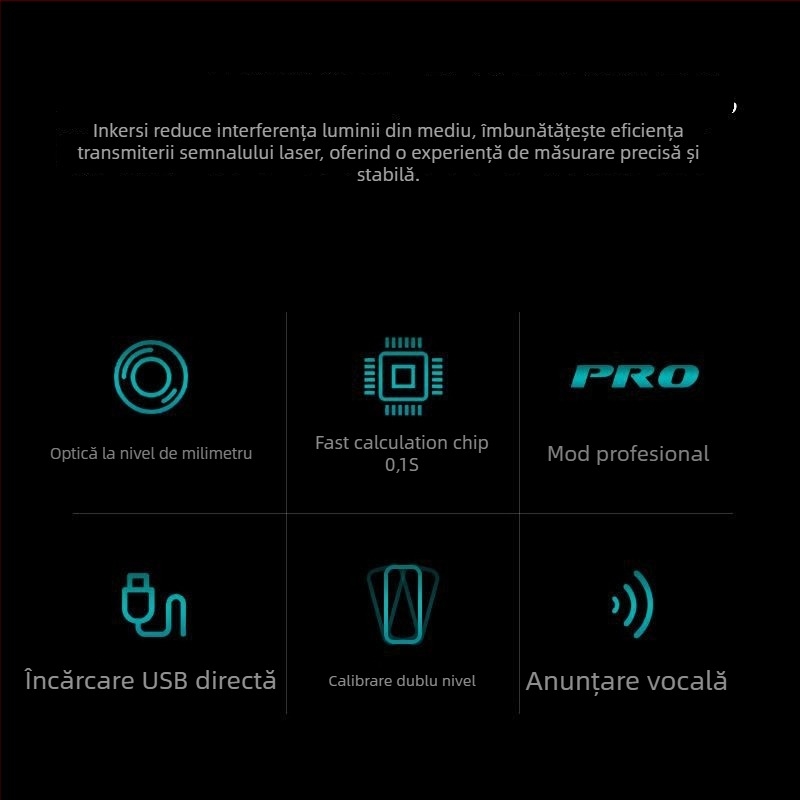 Distanțier cu laser portabil, măsurare infraroșu, precizie înaltă pentru măsurarea încăperilor