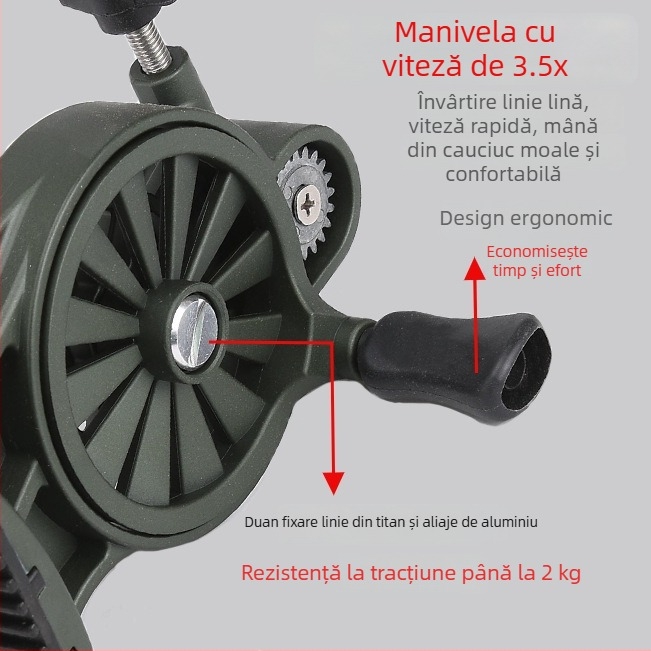 Dispozitiv de înfășurare a liniei pentru tamburi de pescuit, pentru mai multe tamburi, semi-automat, model Online device, material Nylon