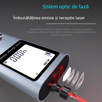 Meter de distanță cu laser, portabil, măsurare infraroșu, precizie ridicată, rază până la 40 m
