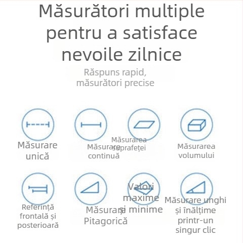 Telemetru cu laser LS-P, riglă digitală infraroșu compactă pentru măsurarea încăperilor