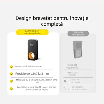 Little Monkey Tools Metru laser de distanță, riglă electronică inteligentă compactă, măsurare cu infraroșu pentru renovări interioare