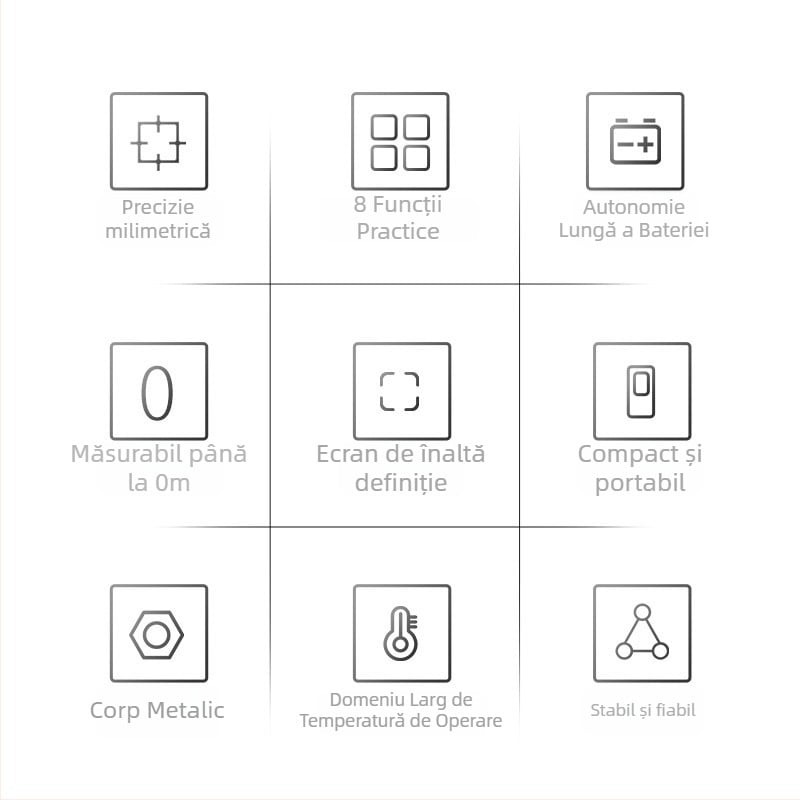 Măsurător de distanță cu laser portabil, măsurare infraroșu, riglă digitală pentru măsurarea precisă a încăperilor, compact