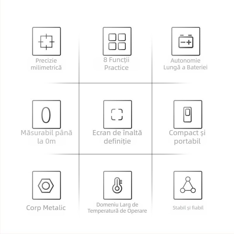Măsurător de distanță cu laser portabil, măsurare infraroșu, riglă digitală pentru măsurarea precisă a încăperilor, compact