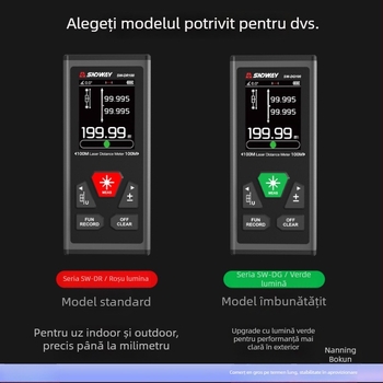 SNDWAY SW-DR60 dispozitiv laser bidirecțional, rază 100 m pe un sens / 200 m pe două sensuri, precizie ±2 mm + d×10 000, pentru măsurători în interior pe lungime și înălțime.