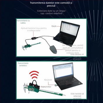 Insize Caliper digital din oțel inoxidabil, grad industrial, model 1108-200C, precizie înaltă
