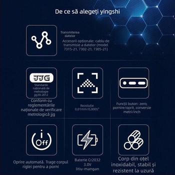 Insize Caliper digital din oțel inoxidabil, grad industrial, model 1108-200C, precizie înaltă