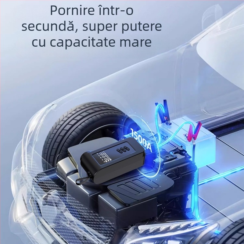 Umflător auto cu Power Bank încorporat — cu doi sau mai mulți cilindri, 100W, 14.8V, flux de aer 35 L/min, umflare extrem de rapidă