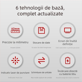 Peak of Rice N40puls distanțimetru cu laser portabil infraroșu pentru măsurarea precisă a suprafețelor și distanțelor