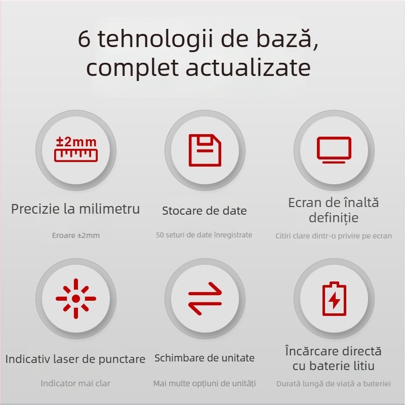 Peak of Rice N40puls distanțimetru cu laser portabil infraroșu pentru măsurarea precisă a suprafețelor și distanțelor