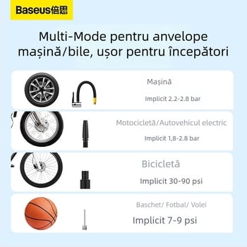 Baseus Ultra-Mini Pro pompă de aer pentru mașină cu afișaj digital, alimentare 220V prin priză, sub 80W, 667 g, peste 20 de minute de funcționare