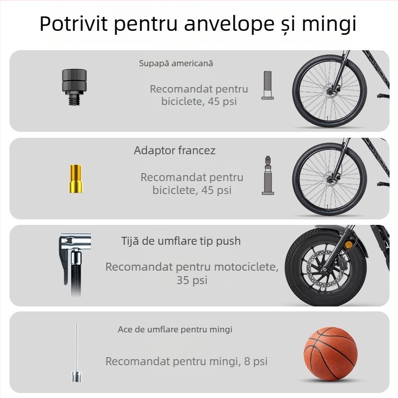 Pompa electrică inteligentă mini pentru biciclete și motociclete, baterie Li-ion 7,4V, debit 25 L/min, afișaj digital, greutate 152 g, carcasă PC ignifugă