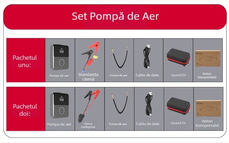 Pompa de aer wireless pentru pneuri auto – unitate all-in-one cu pornire de urgență, CE, intrare 12.6V, ieșire 12V, 4 duze: auto, motocicletă, bicicletă, baschet.