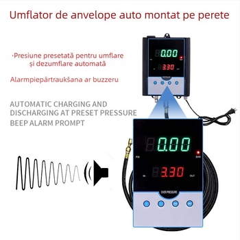 Inflator auto pentru anvelope montat pe perete cu manometru încorporat, model DP-Q03