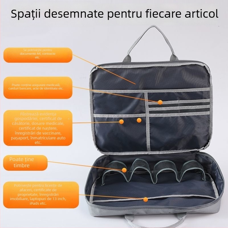Geantă portabilă pentru organizarea documentelor cu fermoar, protecție pentru licența de afaceri și ștampilă, material textil