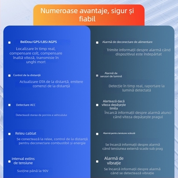 Sistem 4G GPS tracker pentru mașini și motociclete XY301; precizie GPS 5–10 m; alarme: vibrație, deconectare alimentare, SOS, geofence, viteză excesivă; IP65 impermeabil.