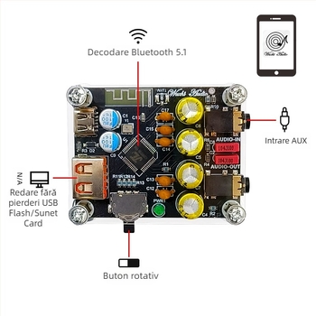 Receiver Bluetooth pentru mașină către AUX cu redare USB/U-Disk, decoder Hi-Fi audio, alimentare 5V, Model ZK-PT2