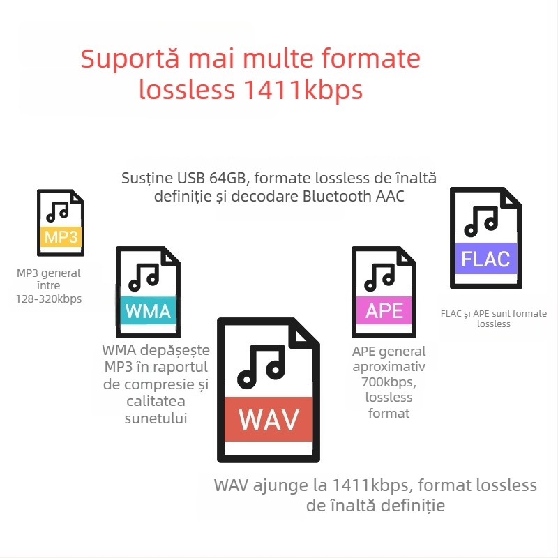 Receiver Bluetooth pentru mașină către AUX cu redare USB/U-Disk, decoder Hi-Fi audio, alimentare 5V, Model ZK-PT2
