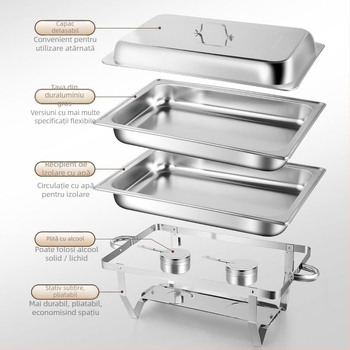 Aragaz de bufet din oțel inoxidabil cu compartimente izolate pentru mic dejun și mâncare rapidă