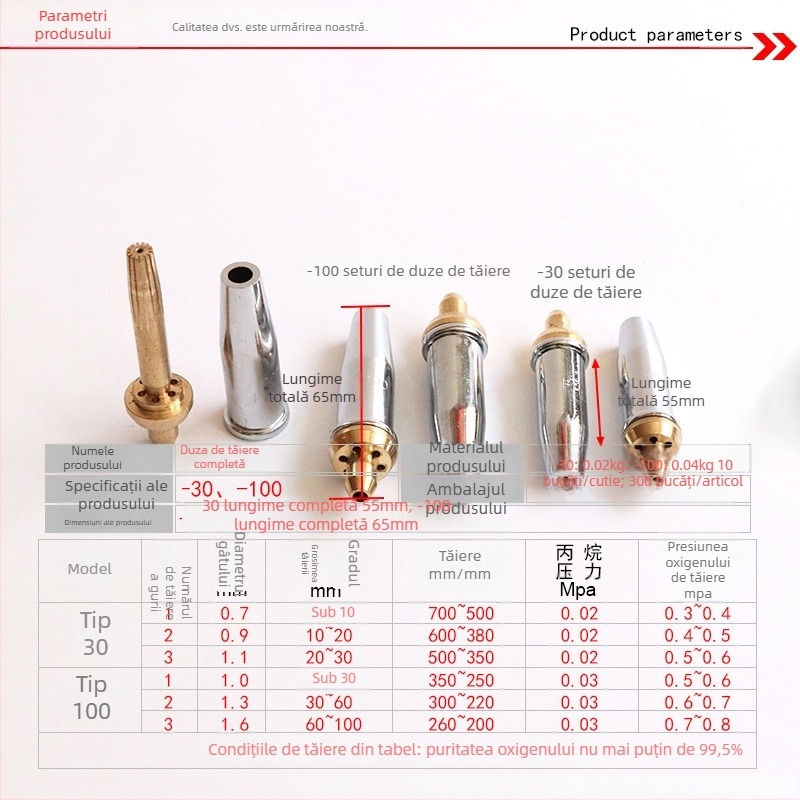 Duza de tăiere Di Chuang pentru oxigen, grosime perete 3 mm, interfață Ø8 mm