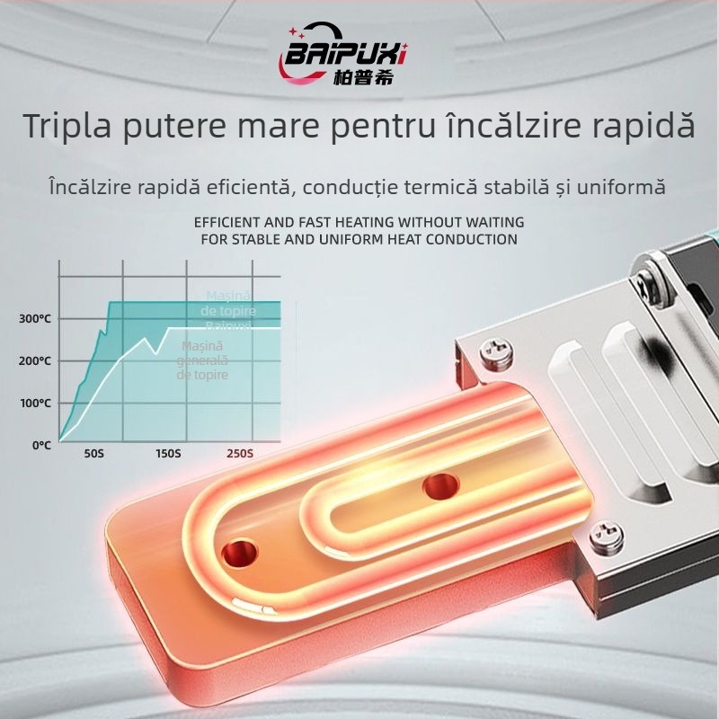 Mașină de sudură prin topire reîncărcabilă, fără fir, pentru conducte PPR, 12A, 280W, unealtă pentru sudare a plasticelor pentru uz casnic