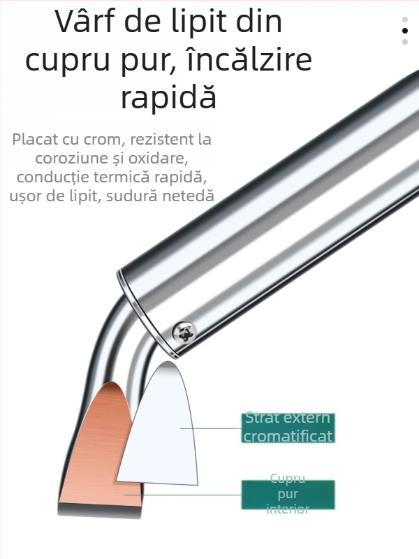 Fier de lipit puternic, de nivel profesional și industrial, pistol de lipit pentru electronice