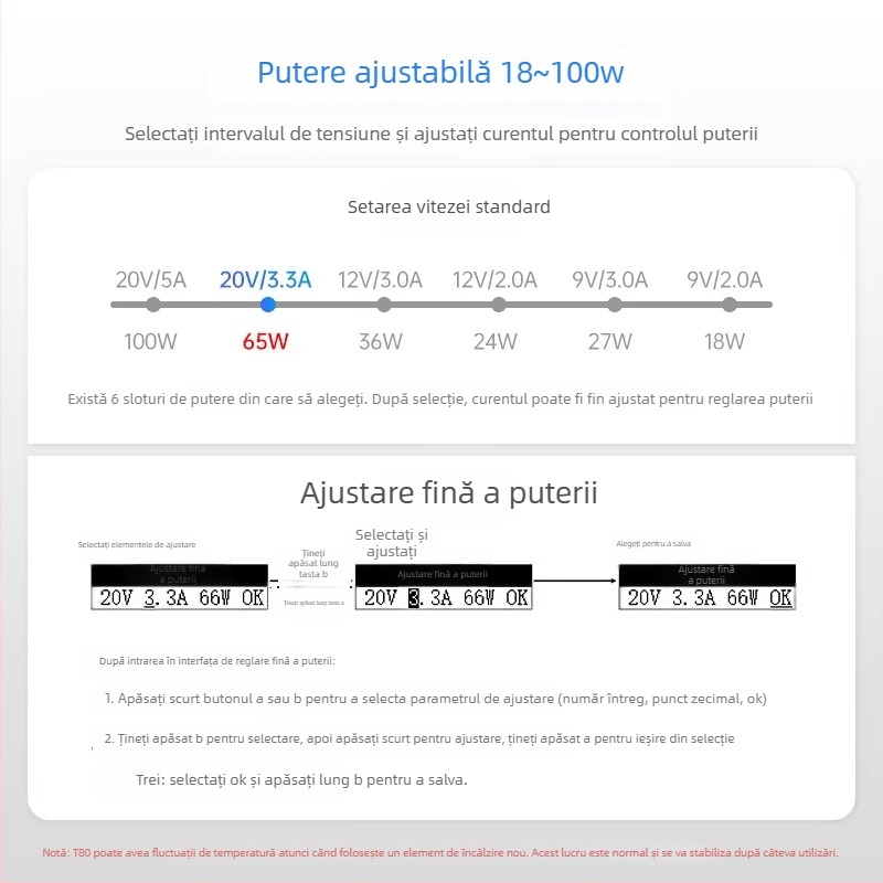 Stație inteligentă de lipit T80/T80P, 100W, portabilă, temperatură constantă, vârfuri C245/C210