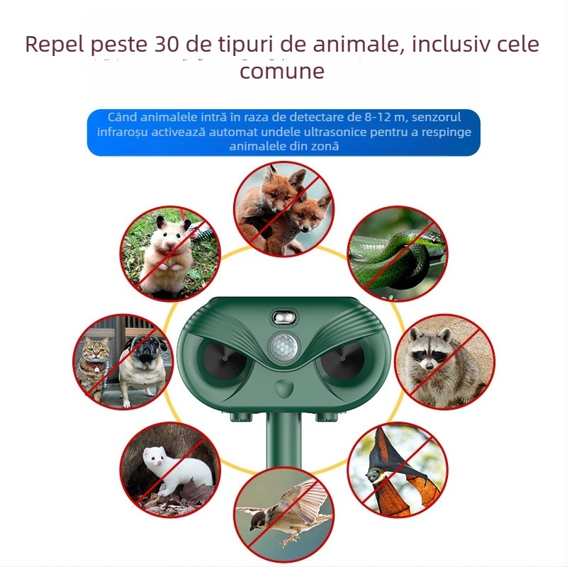 HT610 Repelent solar exterior pentru păsări, câini, șoareci și insecte – Control inteligent silențios al țânțarilor, 5V, 13–45 kHz, 3W, Carcasă ABS, Reîncărcabil