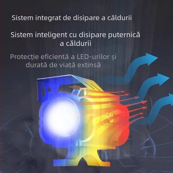 Lumină pentru motocicletă electrică cu proiector laser și lentilă, 5000 lm