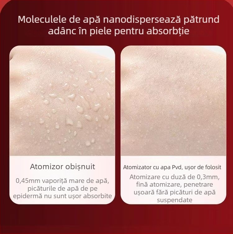 Dispozitiv de hidratare pentru piele, portabil (Baterie 1000–1200 mAh, IPX0, Utilizare casnică)