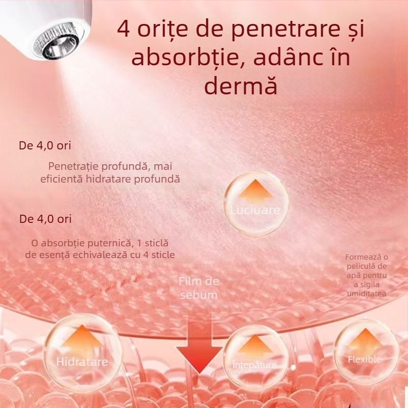 Dispozitiv de hidratare pentru piele, portabil (Baterie 1000–1200 mAh, IPX0, Utilizare casnică)