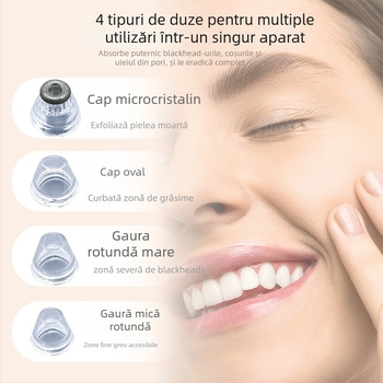 Dicai dispozitiv de curățare facială cu ultrasunete, model MRY21010 — absorbție comedoane, carcasă ABS