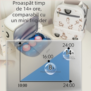 Geantă de stocare a laptelui matern cu refrigerare, rucsac pentru mamă și copil, Oxford țesătură, căptușeală poliester