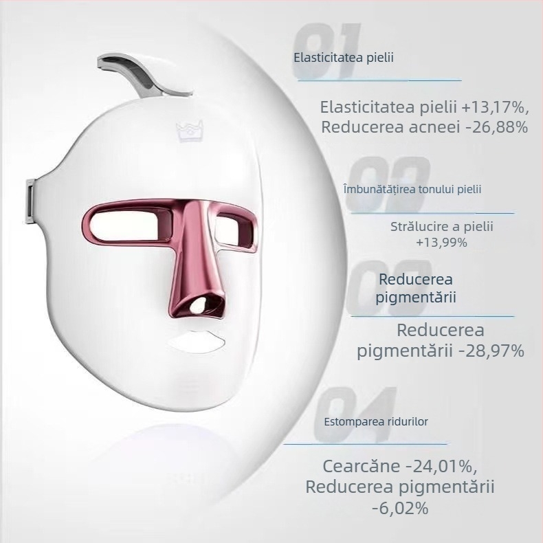 Mască de înfrumusețare cu terapie cu fotoni pentru rejuvenarea pielii, estomparea ridurilor și ameliorarea acneei; încărcare; nivel 1