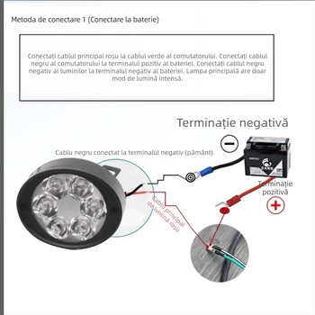 Far oglindă pentru vehicule electrice – corp din aluminiu, abajur din plastic, intrare 12V, protecție IP1, durată de viață 2 ani