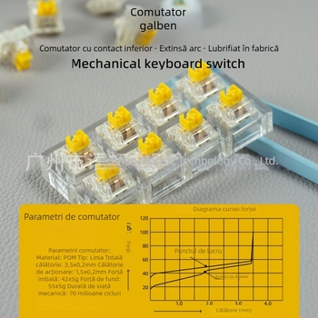 Axă de switch pentru tastatura mecanică – hot-swappable, iluminare RGB, conectare prin cablu, 88-98 taste, Compatibilitate generală