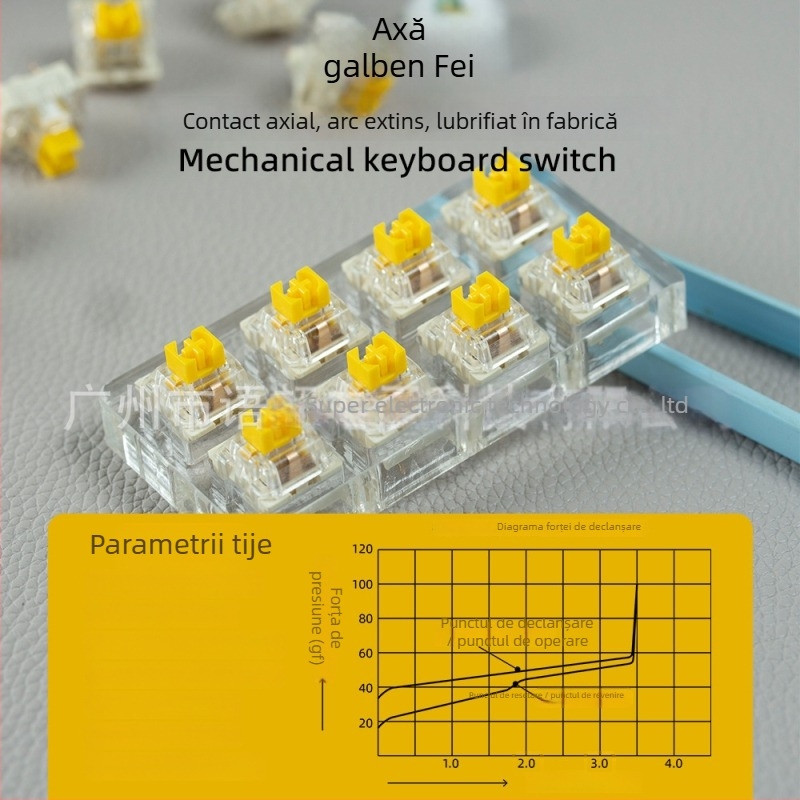 Axă de switch pentru tastatura mecanică – hot-swappable, iluminare RGB, conectare prin cablu, 88-98 taste, Compatibilitate generală