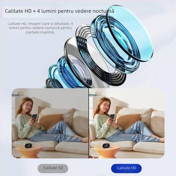 Cameră F1 – 1080P HD Viziune Noapte IR, Cameră de Securitate Wi‑Fi la Distanță, Stocare TF Card + Cloud, Video și Fotografii