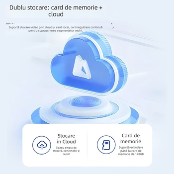 Cameră F1 – 1080P HD Viziune Noapte IR, Cameră de Securitate Wi‑Fi la Distanță, Stocare TF Card + Cloud, Video și Fotografii