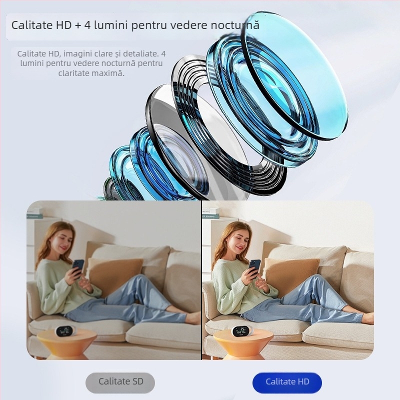 Cameră F1 – 1080P HD Viziune Noapte IR, Cameră de Securitate Wi‑Fi la Distanță, Stocare TF Card + Cloud, Video și Fotografii