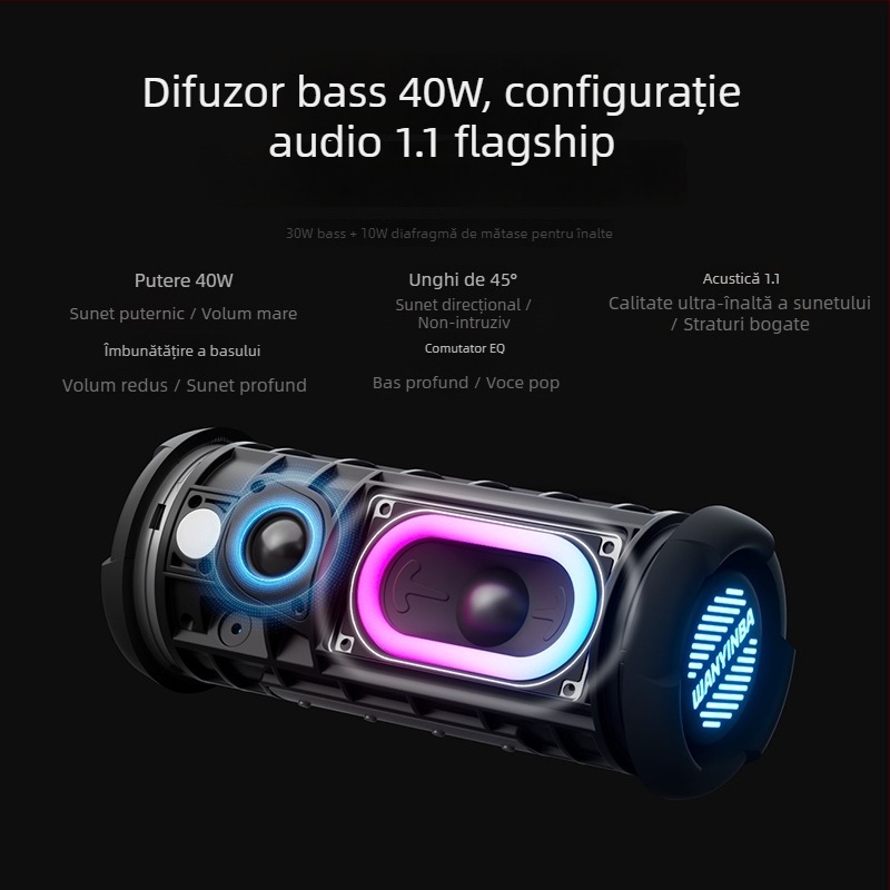 Difuzor Bluetooth Wanyinba M9 – IPX7 Rezistent la apă, 40W Putere, Baterie încorporată 6000mAh, Bluetooth 5.3, Sistem de 4 difuzoare