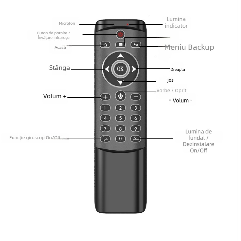 MT1 Mouse zburător wireless cu mini tastatură și telecomandă vocală pentru Android set-top box