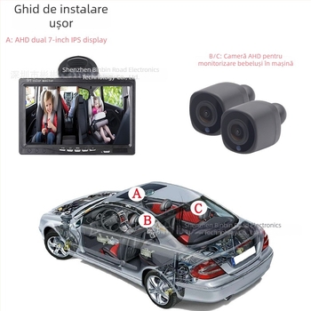 Monitor auto cu ecran divizat, dual canal, cu ventuză, IR pentru vizionare de noapte, 1280x720, AHD 720p