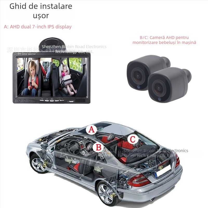 Monitor auto cu ecran divizat, dual canal, cu ventuză, IR pentru vizionare de noapte, 1280x720, AHD 720p