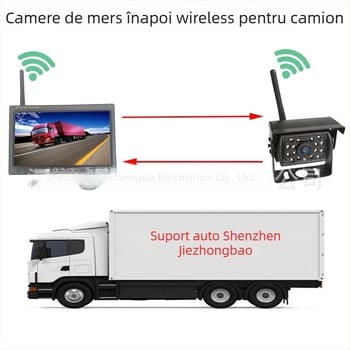 Sistem HD fără fir pentru imagine de mers înapoi — Model 7012, LCD 800x480, Intrare analogică/digitală, 24V